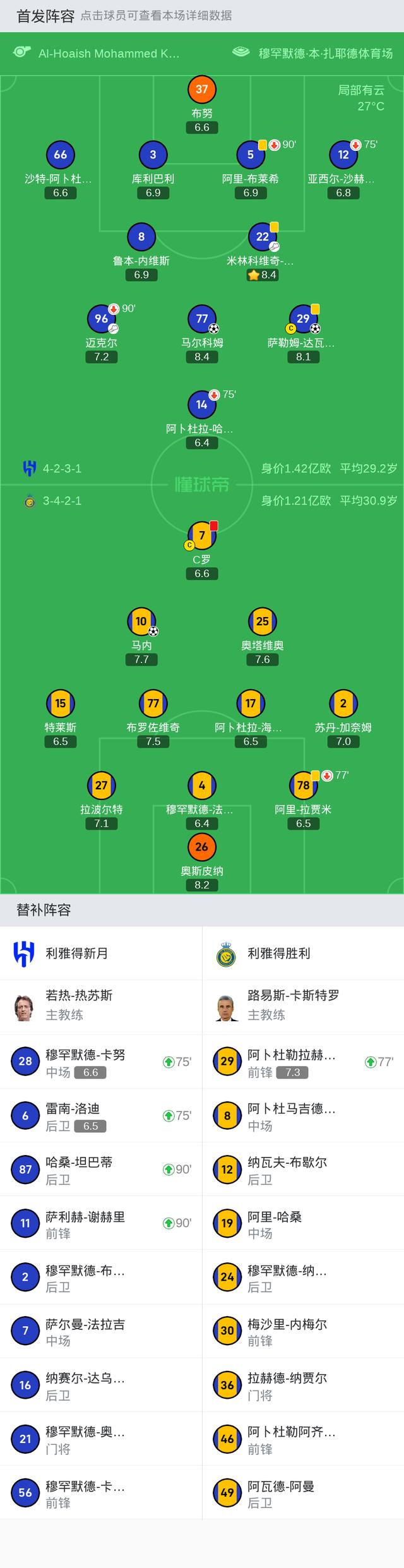 B体育-卖1亿花1亿！利雅得胜利报价迪亚斯利物浦购皇马平替(利物浦迪亚斯受伤)