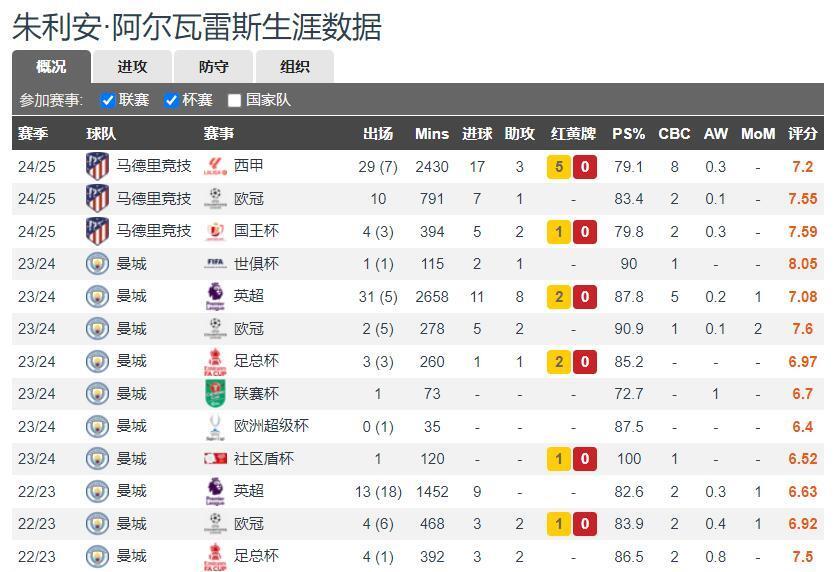 多家媒体曝利物浦为伊萨克开价1.2亿镑追逐认真强有力(利物浦价格)