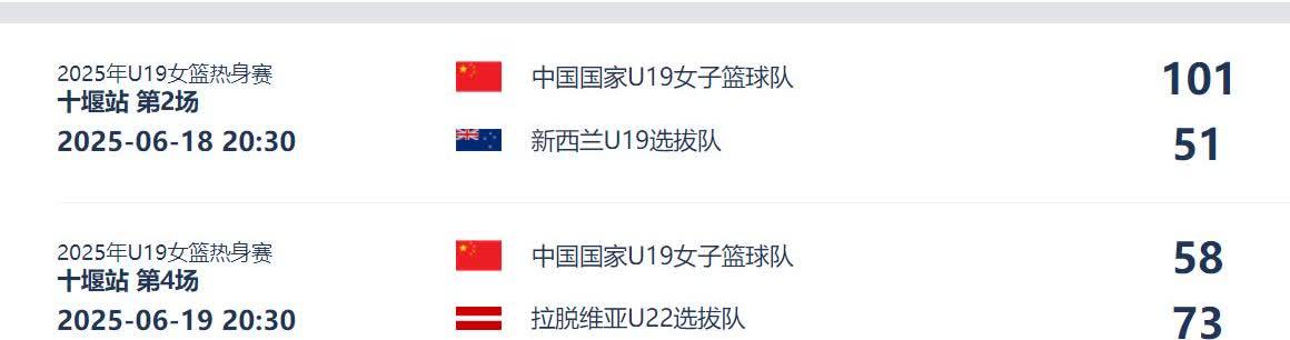 B体育-U19女篮世界杯-中国65分惨败美国无缘8强的简单介绍