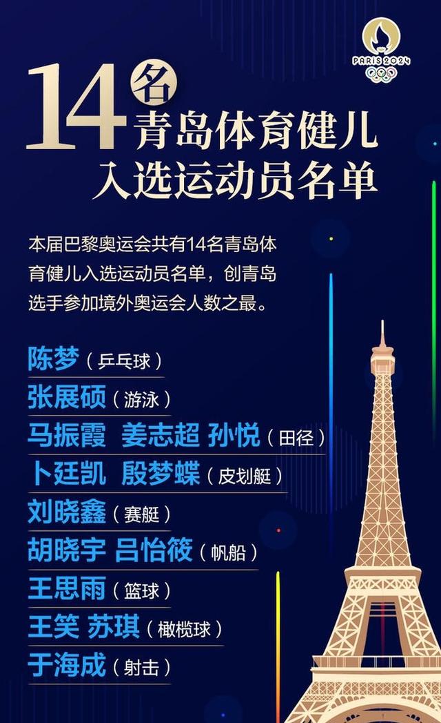 B体育-NBA首轮日！青岛男篮邀请球迷见证杨瀚森选秀机会的简单介绍