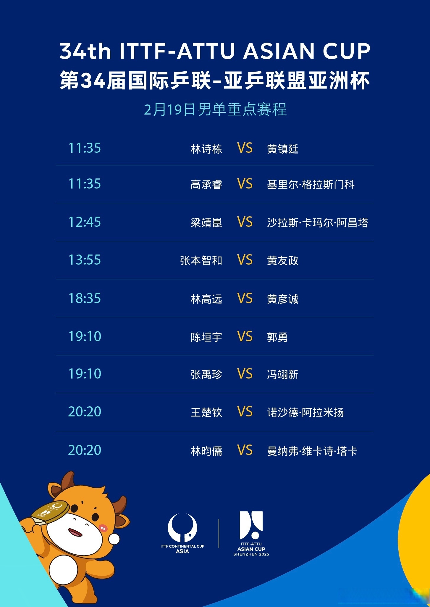 票王+东道主!克拉克自宣：缺席全明星赛和三分大赛的简单介绍