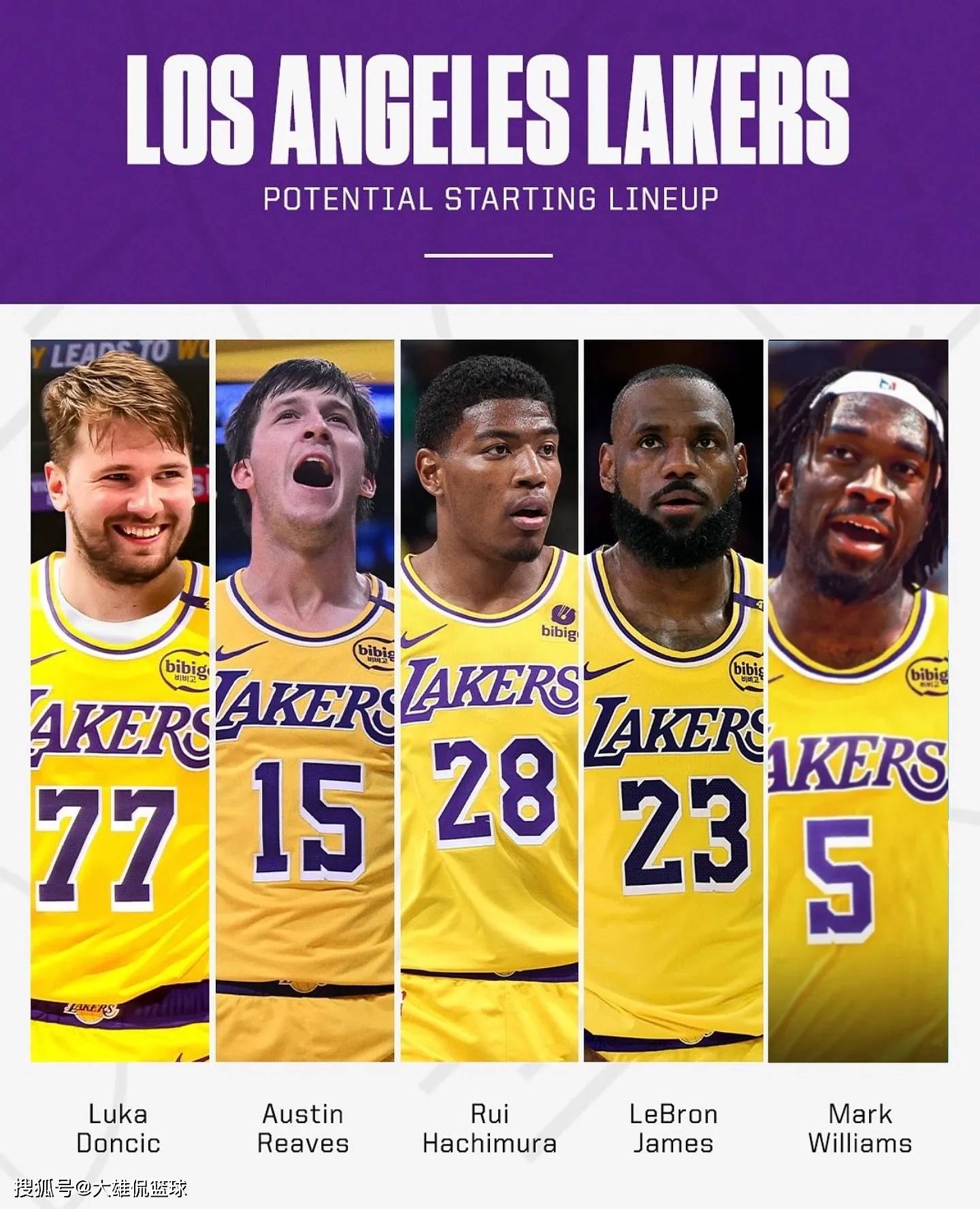 曝斯玛特将以2年1100万加盟湖人据悉是东契奇点名要他(nba斯玛特什么实力)