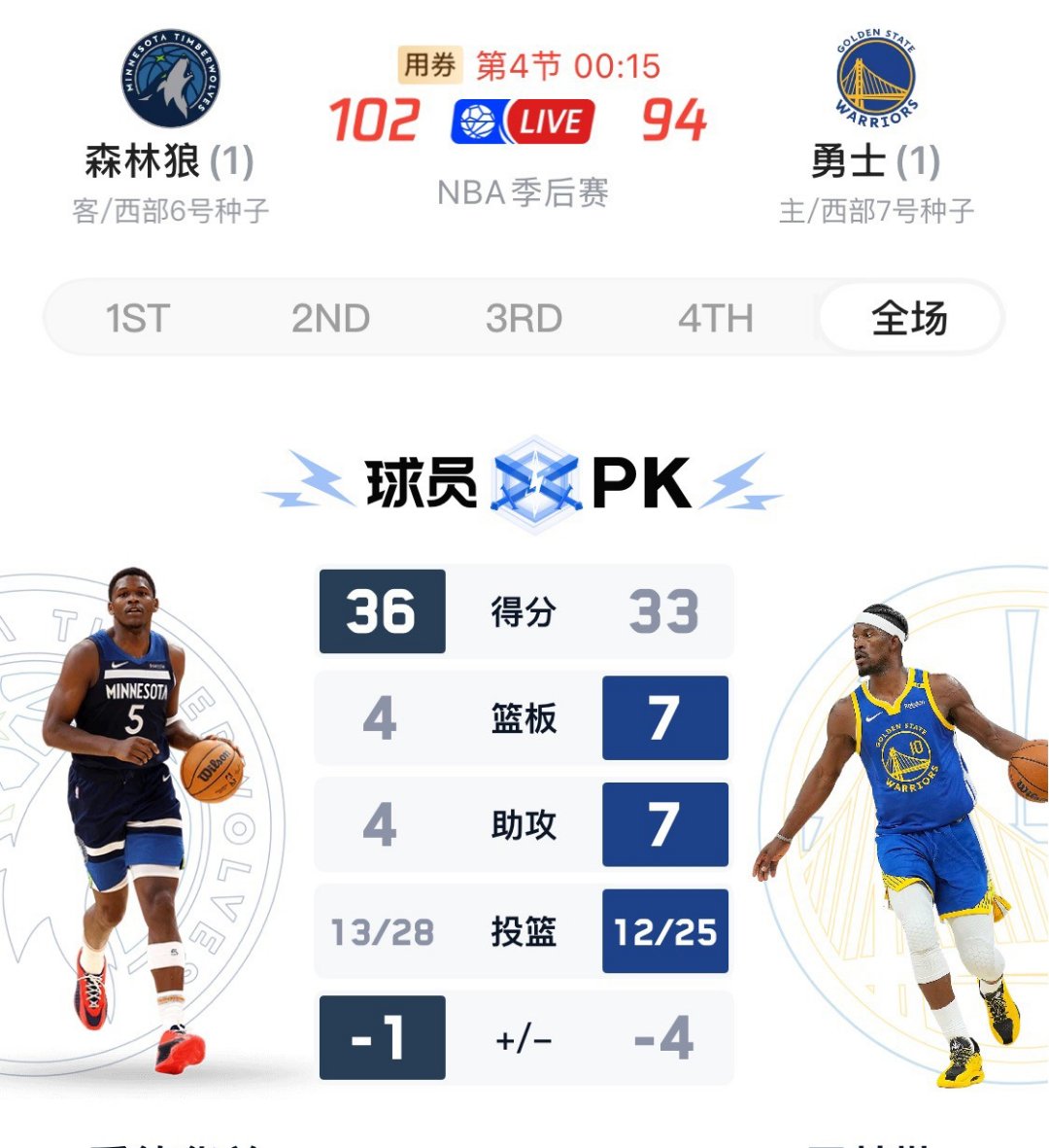 B体育-若勇士撤回资质报价将拥有全额中产但库明加成自由球员(勇士签约最新消息)