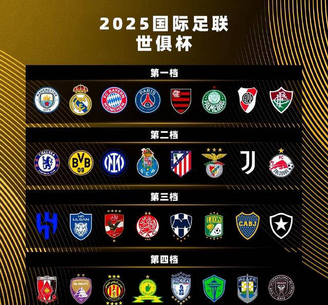 世俱杯现欧冠半区！四大豪门齐聚皇马多特重逢，新月一黑到底？(2025欧冠对阵表及时间表)