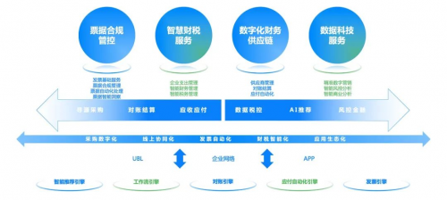 新版世俱杯的举办将促进足球科技和数字化转型的进程的简单介绍